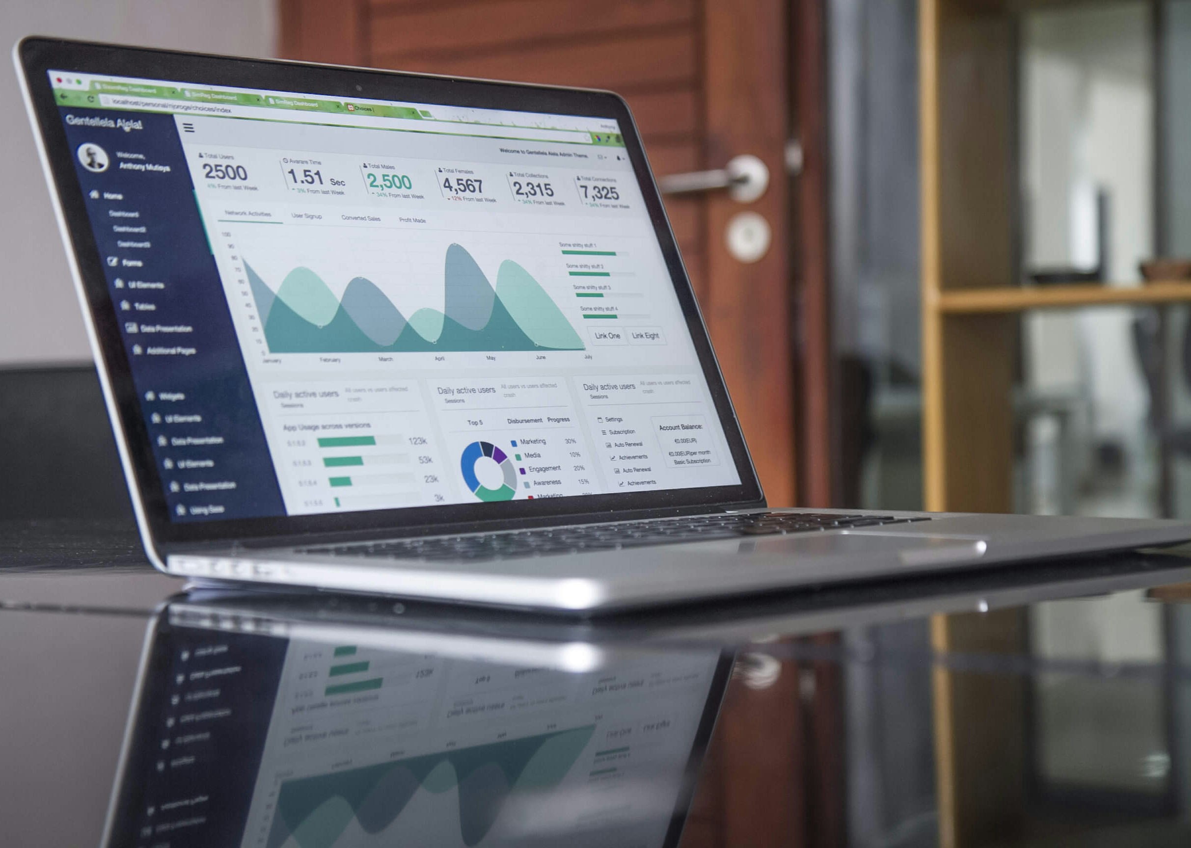 Data analytics
